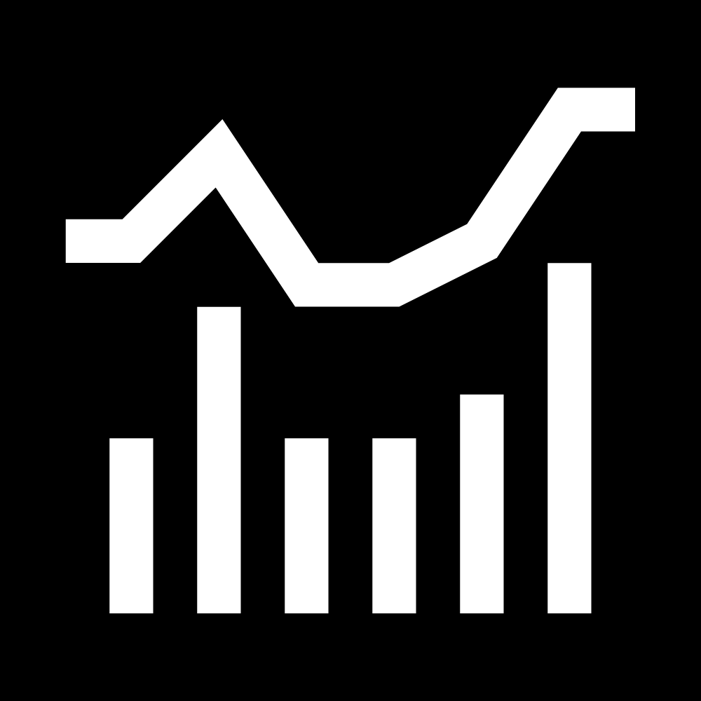 Payment Performance