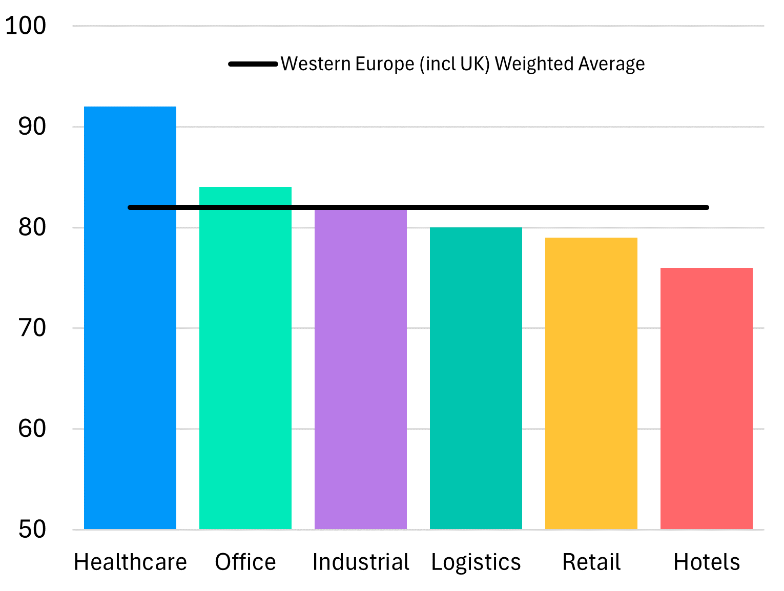 Q2 2024 Income Analytics T200 Reports